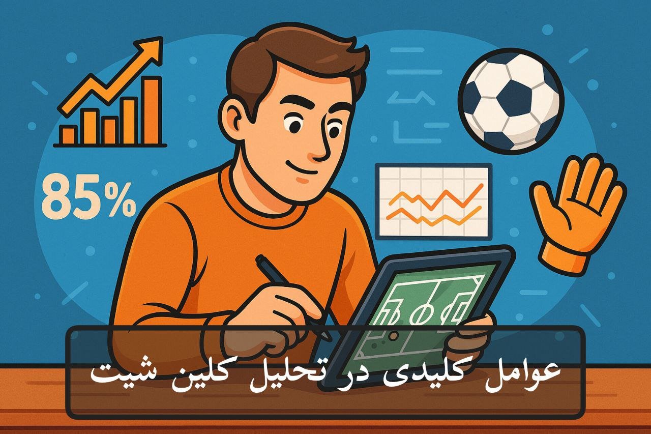 آنالیز آپشن کلین شیت